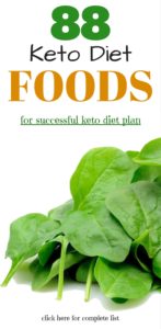 DETAILED KETOGENIC FOOD LIST! 88 keto diet foods for maximum results on a ketogenic diet