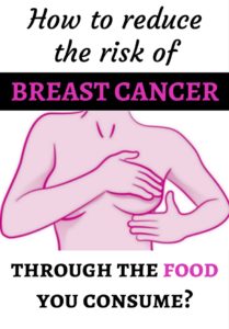 Breast cancer symptoms and how to reduce the risk of breast cancer.