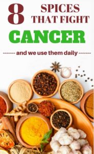 List of herbs and spices that fight cancer and cancerous cells.