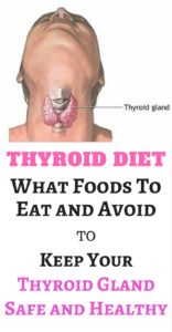 Thyroid diet that will help you avoid thyroid cancer.